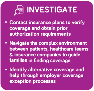 INVESTIGATE: Contact Insurance plans to verify coverage and obtain prior authorization requirements. Navigate the complex environment between patients, healthcare teams & insurance companies to guide families in finding coverage. Identify alternative coverage and help through employer coverage exception processes.