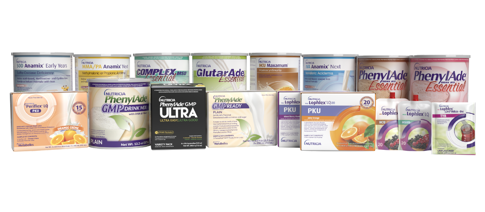 Nutricia formula sales