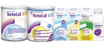 Image of all Ketocal products lined up.